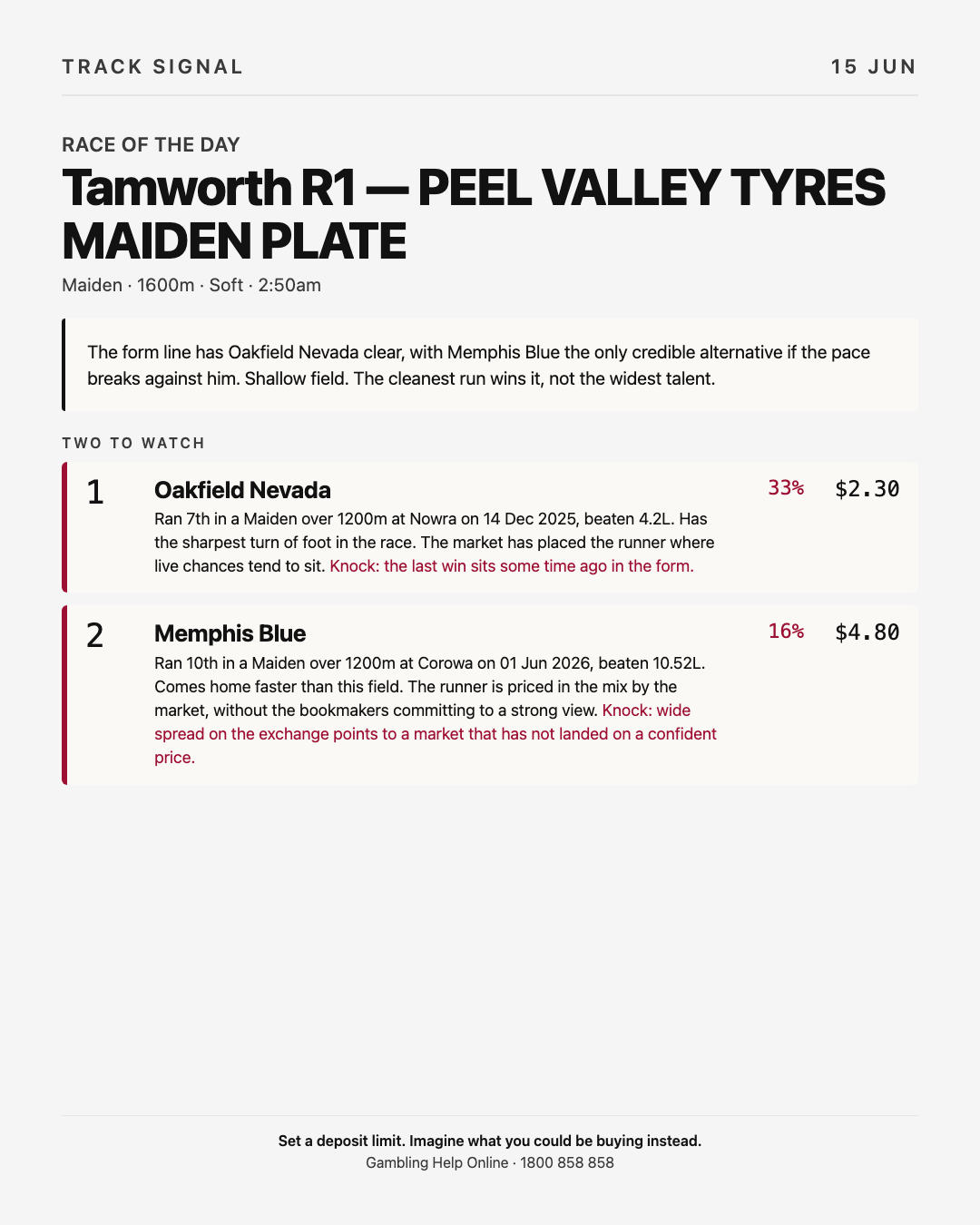 Track Signal feature race tip card